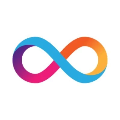 Internet Computer / Dfinity